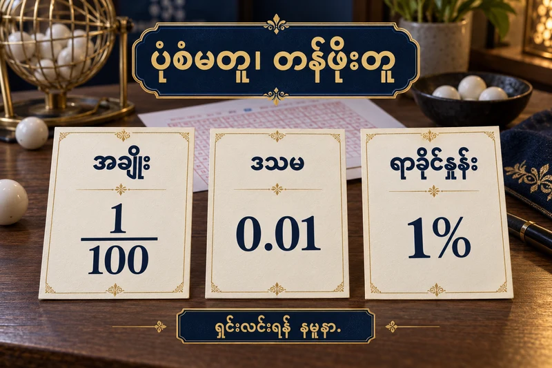 စိတ်ကူးထီမှတ်တမ်းစားပွဲပေါ်တွင်အချိုး1/100၊ဒသမ0.01 နှင့်ရာခိုင်နှုန်း1% ကိုနှိုင်းယှဉ်ထားသောကတ်များ